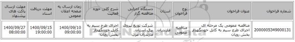 مناقصه عمومی یک مرحله ای اجرای طرح سیم به کابل خودنگهدار بخش رویان 