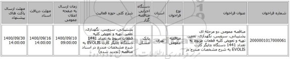 مناقصه عمومی دو مرحله ای پشتیبانی، سرویس، نگهداری، تعمیر، تهیه و تعویض کلیه قطعات مربوط به تعداد 1441 دستگاه چاپگر کارت EVOLIS به شرح  مشخصات مندرج در