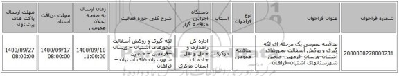 مناقصه عمومی یک مرحله ای لکه گیری و روکش آسفالت محورهای آشتیان–ورسان -فرمهین-خنجین شهرستانهای آشتیان–فراهان 
