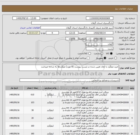 استعلام خرید میلگرد با ابعاد تعیین شده در لیست پیوست (8 مورد) میلگردها به شاخه میباشد