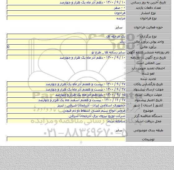 فروش انواع سیم مسی اسقاط دو دم قیچی
