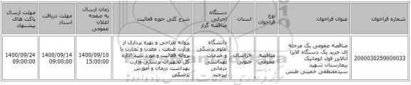 مناقصه عمومی یک مرحله ای خرید  یک دستگاه الایزا آنالایزر فول اتوماتیک بیمارستان شهید سیدمصطفی خمینی طبس