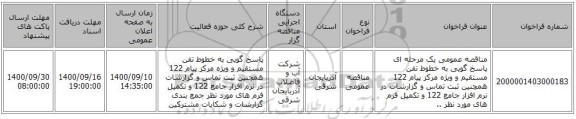 مناقصه عمومی یک مرحله ای پاسخ گویی به خطوط تفن مستقیم و ویژه مرکز پیام 122 همچنین ثبت تماس و گزارشات در نرم افزار جامع 122 و تکمیل فرم های مورد نظر ..