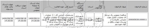 مناقصه عمومی یک مرحله ای عملیات تکمیل موارد عمرانی باقیمانده از بوستان مهتاب واقع در کوی مهرشهر
