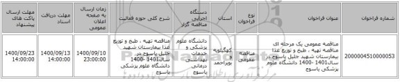 مناقصه عمومی یک مرحله ای مناقصه    تهیه ، طبخ و توزیع غذا   بیمارستان شهید جلیل یاسوج  در سال1401 -1400  دانشگاه علوم پزشکی یاسوج