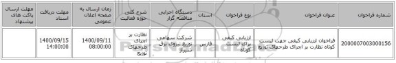 فراخوان ارزیابی کیفی جهت لیست کوتاه نظارت بر اچرای طرحهای توزیع