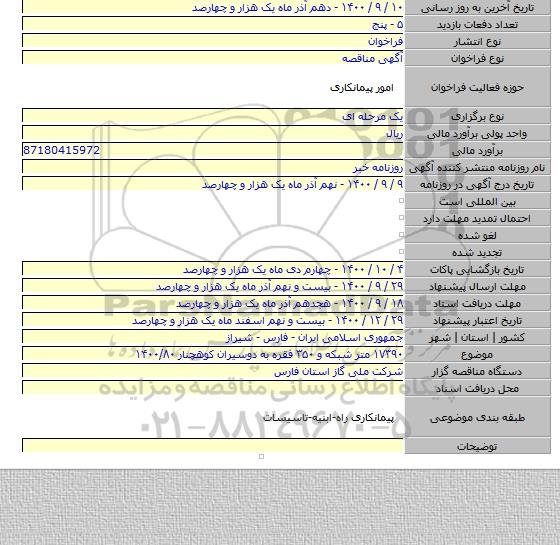 ۱۷۳۹۰ متر شبکه و ۳۵۰ فقره به دوسیران کوهچنار ۱۴۰۰/۸۰