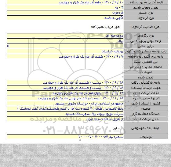 تابلو کامپوزیتی هوایی ۴ کنتوره سه فاز با کنتور هوشمند(بدون کلید اتوماتیک )