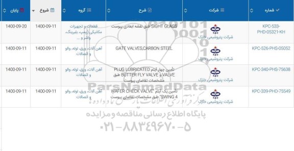 استعلام، استعلام  SIGHT GLASS ... 