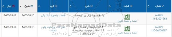 استعلام یک قلم پروژکتور ال ای دی 100 وات...