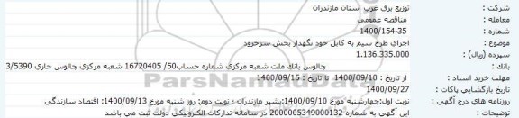 مناقصه اجرای طرح سیم به کابل خودنگهدار