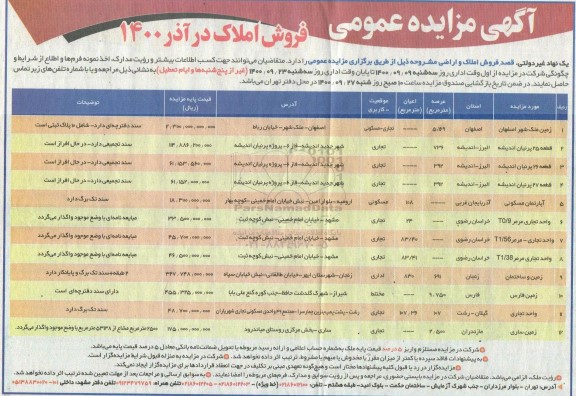 مزایده ،مزایده فروش املاک و اراضی کاربری تجاری و مسکونی
