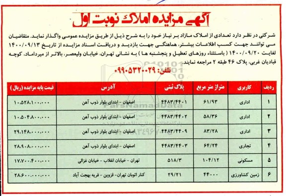 مزایده واگذاری املاک