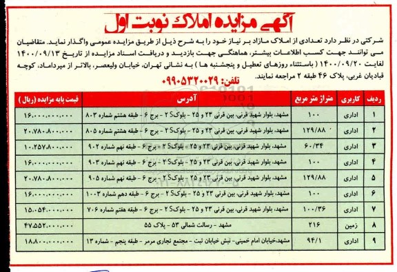 مزایده واگذاری املاک