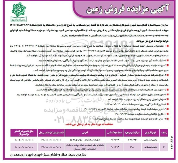 مزایده ،مزایده فروش زمین مسکونی 227.44 و 300 مترمربع