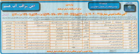 مناقصه، مناقصه  انجام عملیات برقرسانی و تجهیز چاه  و...
