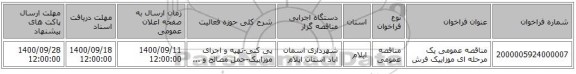 مناقصه عمومی یک مرحله ای موزاییک فرش