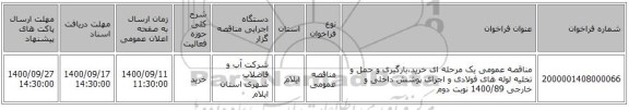 مناقصه عمومی یک مرحله ای خرید،بارگیری و حمل و تخلیه لوله های فولادی و اجرای پوشش داخلی و خارجی 1400/89 نوبت دوم 