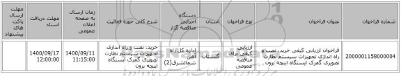 مناقصه، فراخوان ارزیابی کیفی خرید، نصب و راه اندازی تجهیزات سیستم نظارت تصویری ، سامانه تدارکات الکترونیکی دولت