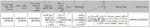 مناقصه عمومی همزمان با ارزیابی (فشرده) دو مرحله ای بهینه سازی پستهای فوق توزیع در محدوده استانهای زنجان و قزوین (حفاظت حذف بار و تعویض تابلوهای مصرف داخلی)