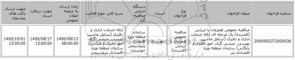 مناقصه عمومی همزمان با ارزیابی (فشرده) یک مرحله ای ارائه خدمات اداری و دفتری  (شامل ماشین نویسی، منشی گری، امور دفتری و بایگانی) سازمان منطقه ویژه اقتصادی پتر
