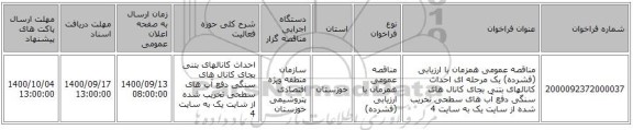 مناقصه عمومی همزمان با ارزیابی (فشرده) یک مرحله ای 	احداث کانالهای بتنی بجای کانال های سنگی دفع آب های سطحی تخریب شده از سایت یک به سایت 4