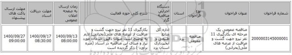 مناقصه عمومی یک مرحله ای بکارگیری 11 نفر نیرو جهت گشت و مراقبت  از عرصه های ملّی(بحرانی)          