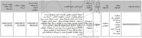 مناقصه عمومی یک مرحله ای اجرای عملیات تکمیل بوستان امید شهر بهارستان 