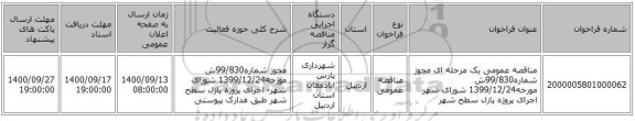 مناقصه عمومی یک مرحله ای مجوز شماره99/830ش مورخه1399/12/24 شورای شهر اجرای پروژه پازل سطح شهر