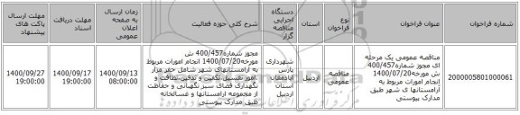 مناقصه عمومی یک مرحله ای مجوز شماره400/457 ش مورخه1400/07/20 انجام امورات مربوط به آرامستانها ی شهر طبق مدارک پیوستی