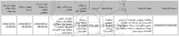 مناقصه عمومی همزمان با ارزیابی (فشرده) یک مرحله ای راهبری ،تعمیر ونگهداری شبکه خطوط لوله خوراک و محصول سازمان منطقه ویژه اقتصادی پتروشیمی