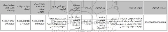 مناقصه عمومی همزمان با ارزیابی (فشرده) یک مرحله ای حفر شانزده حلقه چاه عمیق در شهرستانهای ارومیه ، خوی و سلماس