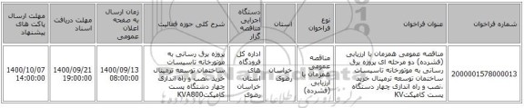 مناقصه عمومی همزمان با ارزیابی (فشرده) دو مرحله ای پروژه برق رسانی به موتورخانه تاسیسات ساختمان توسعه ترمینال  خرید ،نصب و راه اندازی چهار دستگاه پست کامپکتKV