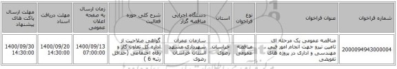 مناقصه عمومی یک مرحله ای تامین نیرو جهت انجام امور فنی ، مهندسی و اداری در پروژه های تفویضی