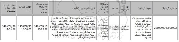 مناقصه عمومی یک مرحله ای حمل  آسفالت و مصالح سنگی ازکارخانه آسفالت شهید مجیدی به پروژه های سطح شهر مشهد