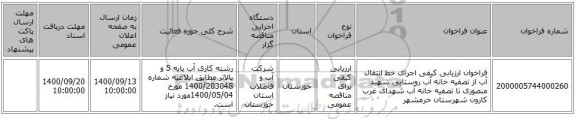 فراخوان ارزیابی کیفی اجرای خط انتقال آب از تصفیه خانه آب روستایی شهید منصوری تا تصفیه خانه آب شهدای غرب کارون شهرستان خرمشهر