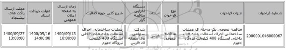 مناقصه عمومی یک مرحله ای عملیات ساختمانی اجرای آسفالت جاده های داخلی ایستگاه 400 کیلوولت نیروگاه جهرم