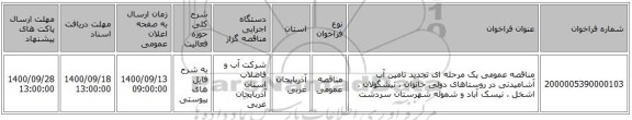 مناقصه عمومی یک مرحله ای تجدید تامین آب آشامیدنی در روستاهای دولی خانوان ، نیشگولان ، اشخل ، نیسک آباد و شموله شهرستان سردشت