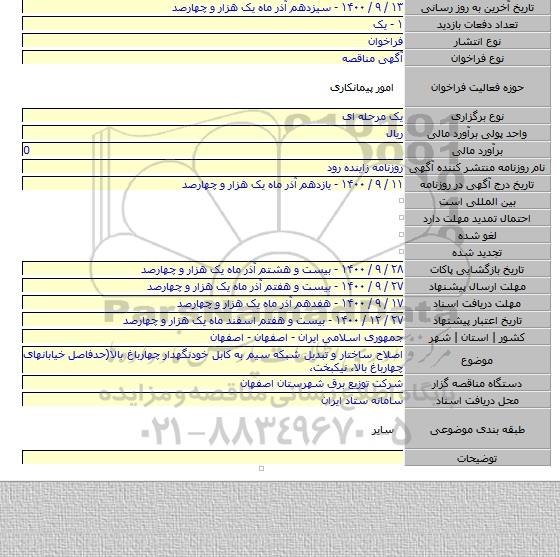 اصلاح ساختار و تبدیل شبکه سیم به کابل خودنگهدار چهارباغ بالا(حدفاصل خیابانهای چهارباغ بالا، نیکبخت،