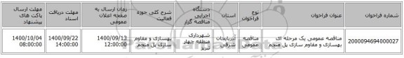 مناقصه عمومی یک مرحله ای بهسازی و مقاوم سازی پل منجم 