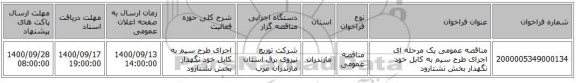مناقصه عمومی یک مرحله ای اجرای طرح سیم به کابل خود نگهدار بخش نشتارود