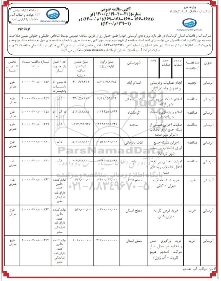 مناقصه، مناقصه انجام عملیات برقرسانی و تجهیز چاه  و... - نوبت دوم 