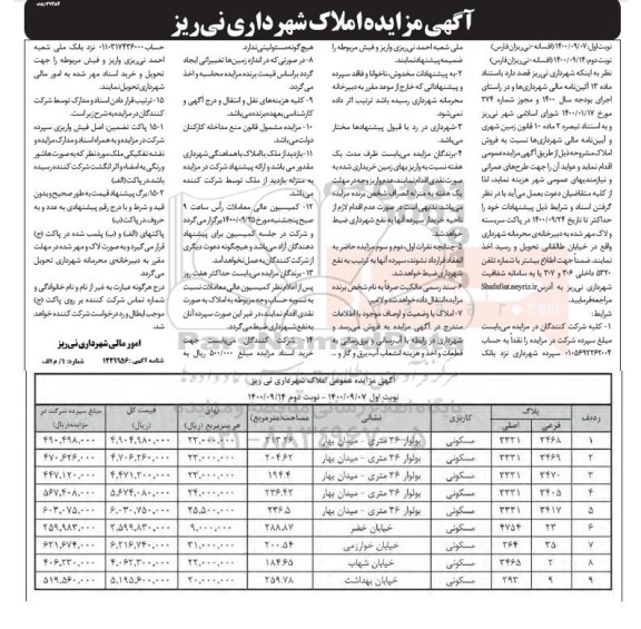 مزایده مزایده تجدید فروش املاک کاربری مسکونی نوبت دوم 