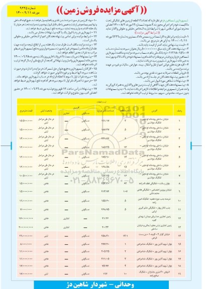 مزایده،مزایده فروش 19 قطعه از زمین های تفکیکی 