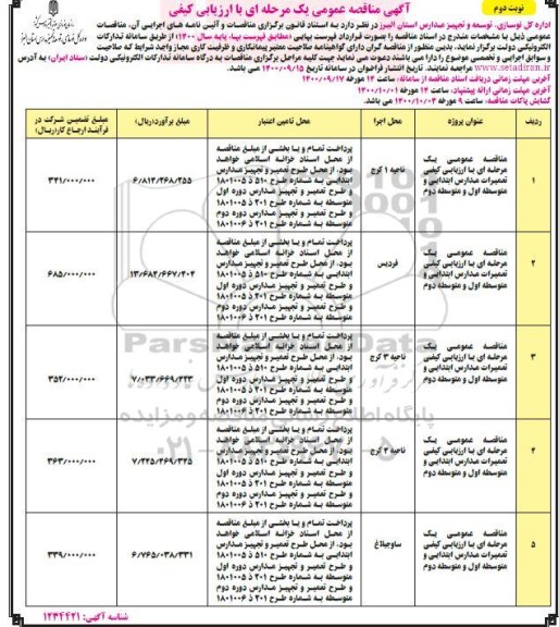 مناقصه تعمیرات مدارس ابتدایی و متوسطه- نوبت دوم