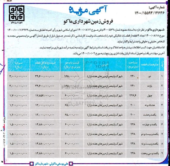 مزایده،مزایده فروش 9 قطعه زمین از قطعات تفکیکی 