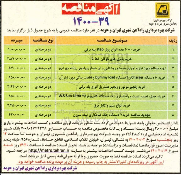مناقصه، مناقصه خرید 10000 عدد انواع رولر STEP پله برقی... 