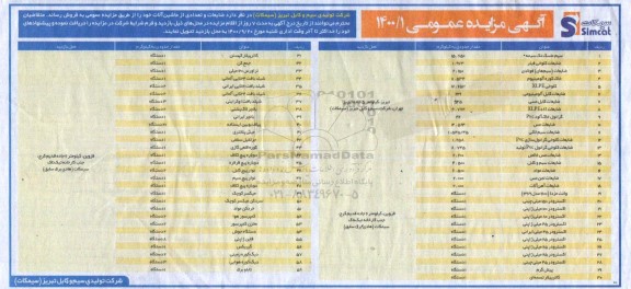 مزایده ضایعات و تعدادی از ماشین آلات