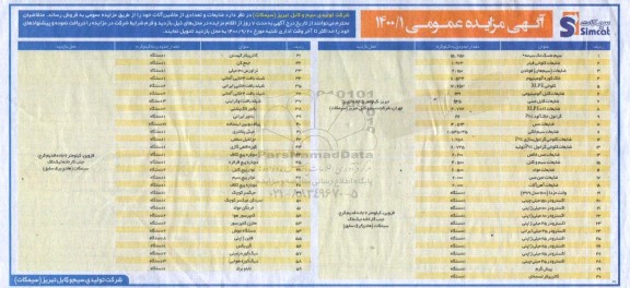 مزایده ضایعات و تعدادی از ماشین آلات 