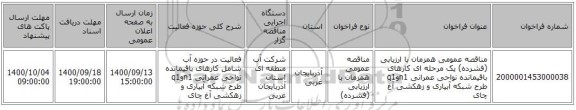 مناقصه عمومی همزمان با ارزیابی (فشرده) یک مرحله ای کارهای باقیمانده نواحی عمرانی n1وq1 طرح شبکه آبیاری و زهکشی آغ چای